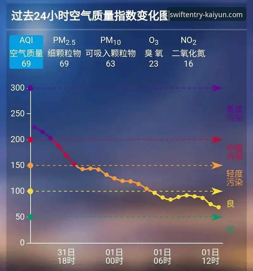 开云平台可靠吗？如何通过2024版开云体育App教程验证其安全性？